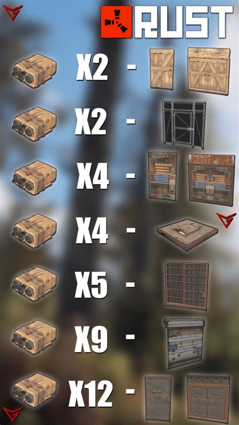 how many satchel charges for a sheet metal door|rust how many satchels.